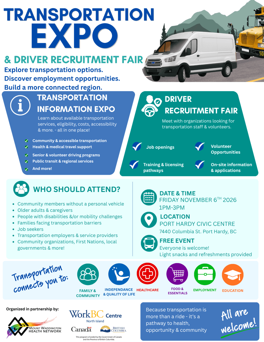 Poster for Transportation Expo