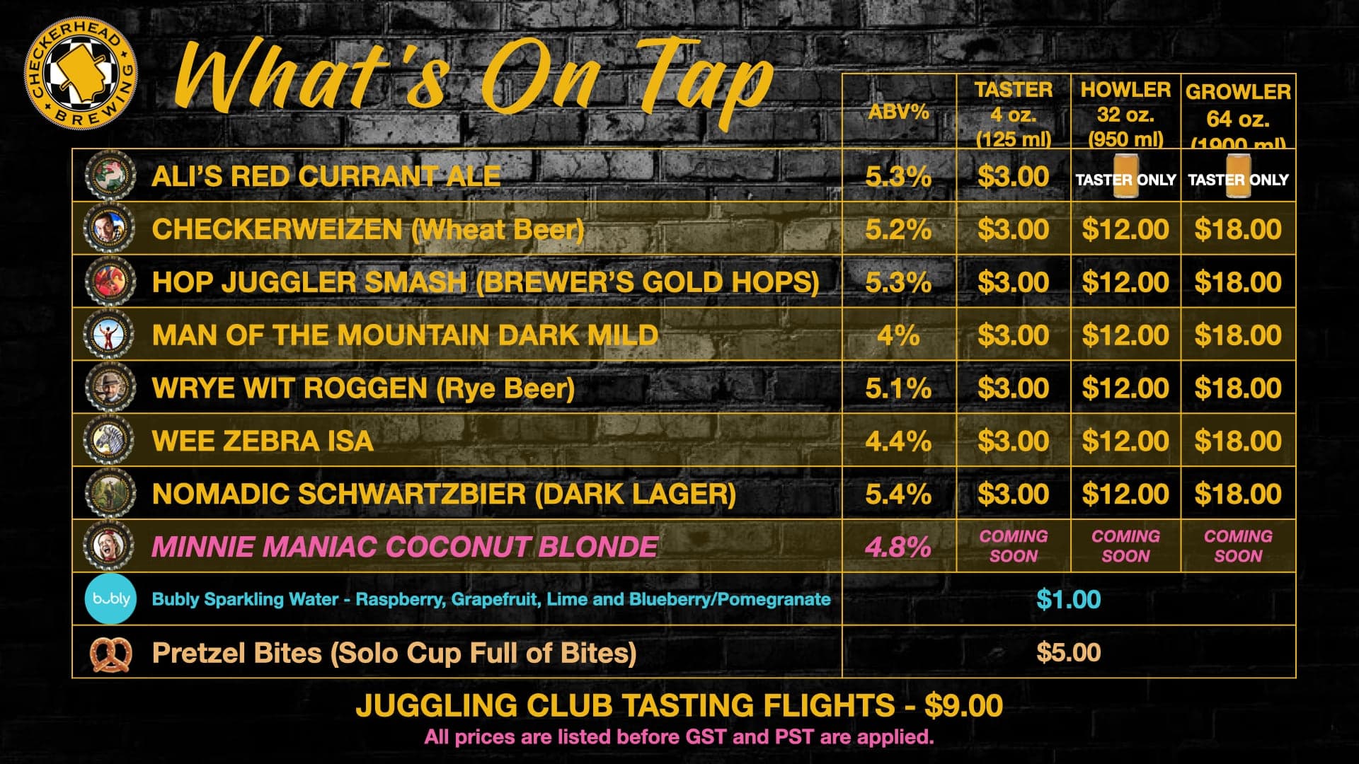 Checkerhead Brewing in Sooke